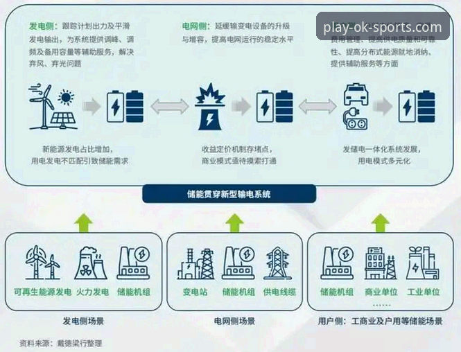 OK体育比分背后的技术逻辑与行业趋势全面解析