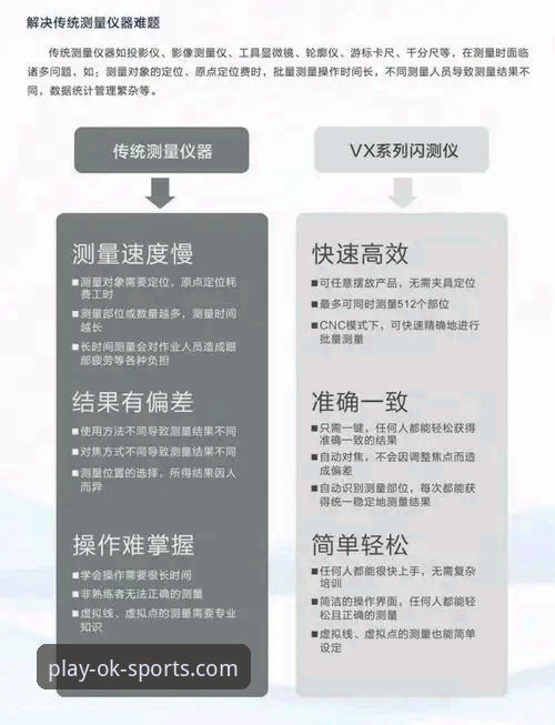 OK体育平台卡顿问题最新动态：v3.1.0-stable版本性能优化全解析
